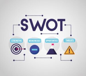 Aprenda a usar a análise SWOT para identificar forças, fraquezas, oportunidades e ameaças e planejar o crescimento estratégico do seu negócio.