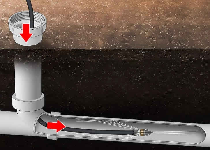 Desentupidora de Cano: A Solução Ideal para Problemas de Entupimento